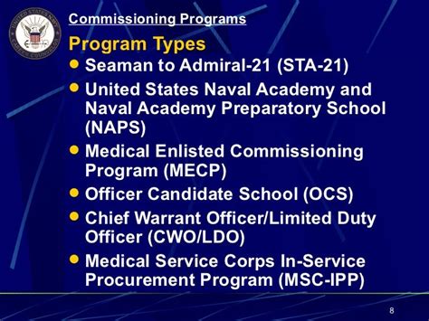 US Navy Commissioning Programs Contact Us