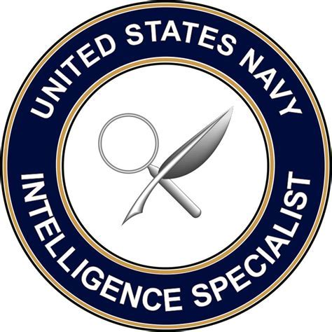 US Navy Intelligence