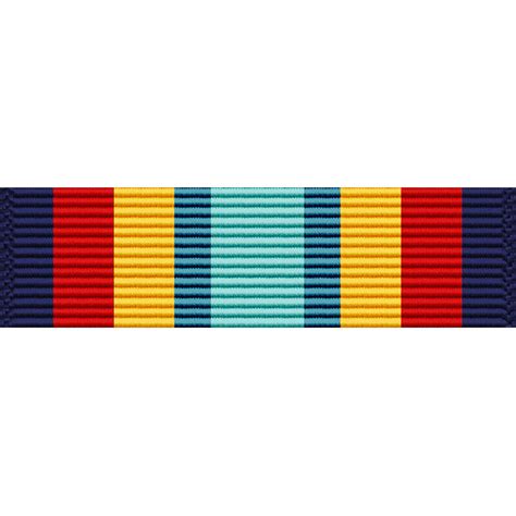 US Navy Sea Service Ribbon History