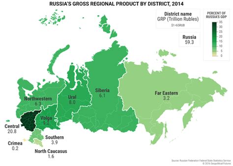 US Russia Economy Map