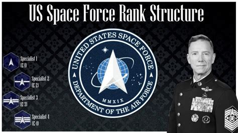 US Space Force Rejoining Process 2