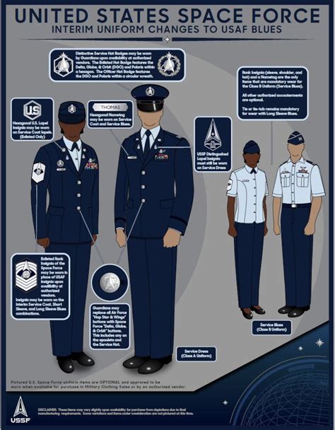 USSF Uniform Image 1