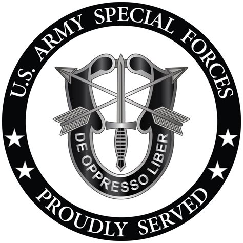 US Special Forces Logo Variants