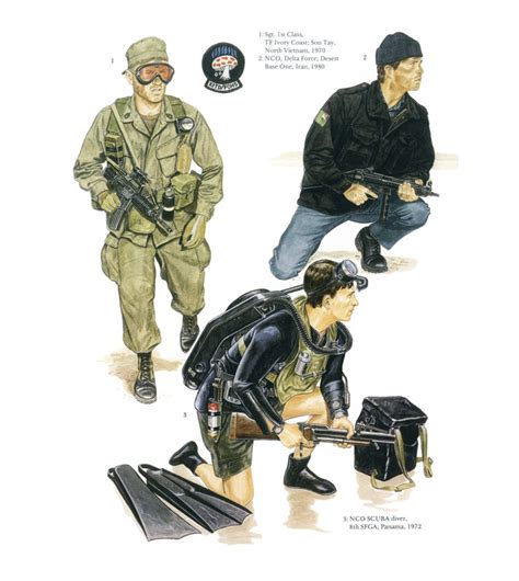 US Special Forces Operation Eagle Claw