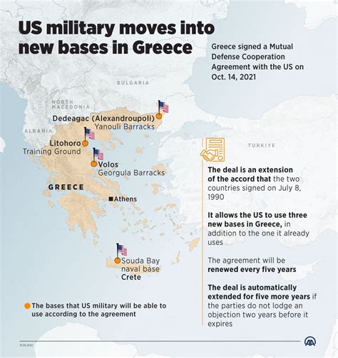 US military bases in Greece map