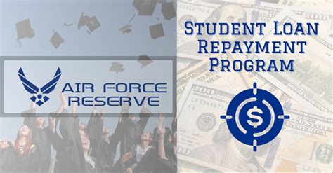 USAF Student Loan Repayment Program Eligibility Requirements