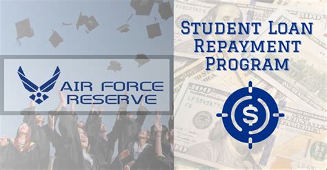 USAF Student Loan Repayment Program Benefits