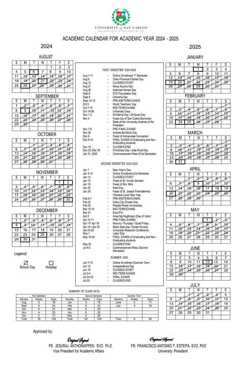 USC Academic Calendar Image 7