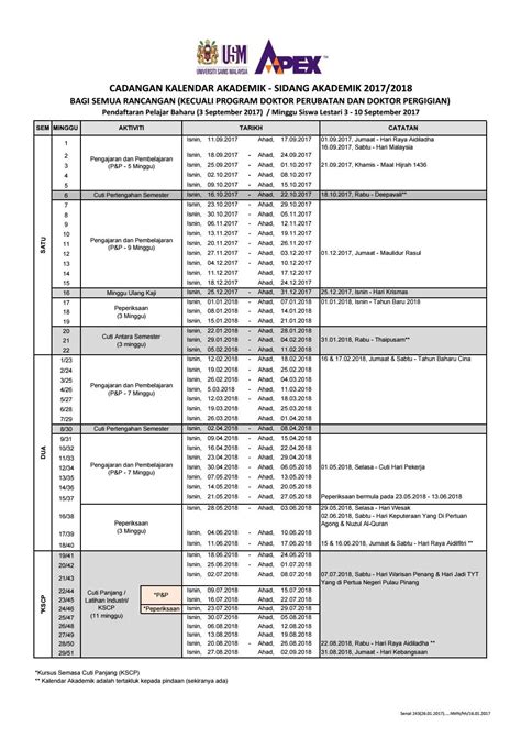 USM Calendar Features