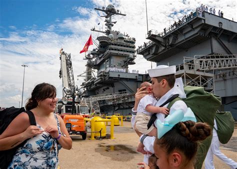 USS Harry S. Truman Communications