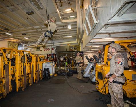 USS Ronald Reagan Conducting Surface Warfare Operations