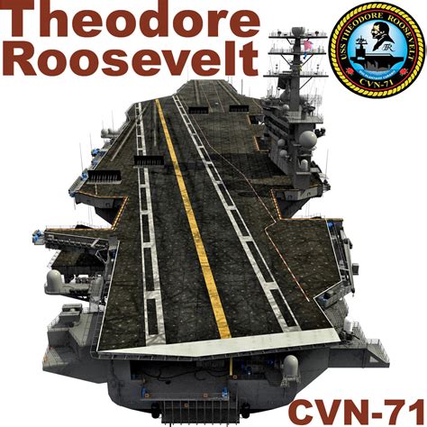 USS Theodore Roosevelt Specifications