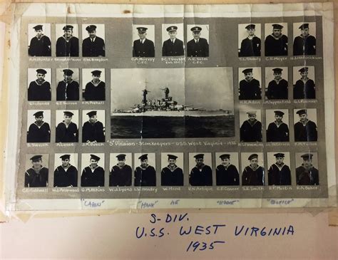 USS West Virginia Crew