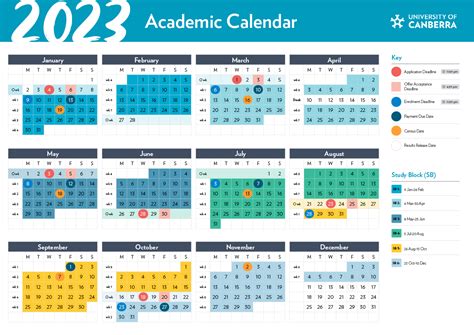 Uconn Academic Calendar Overview