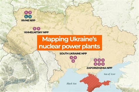 Ukraine Nuclear Capabilities