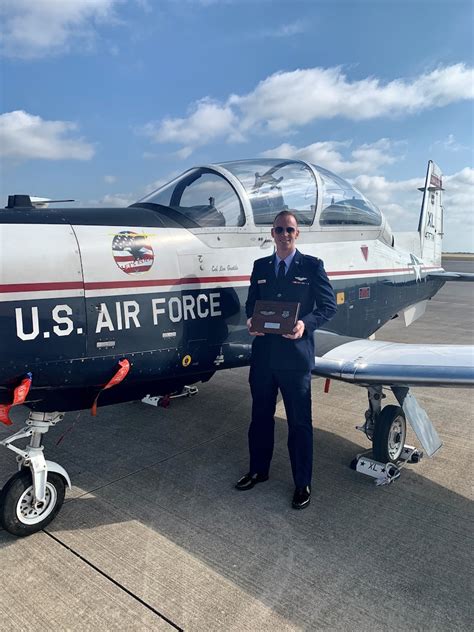 Undergraduate Pilot Training for Air National Guard Pilot