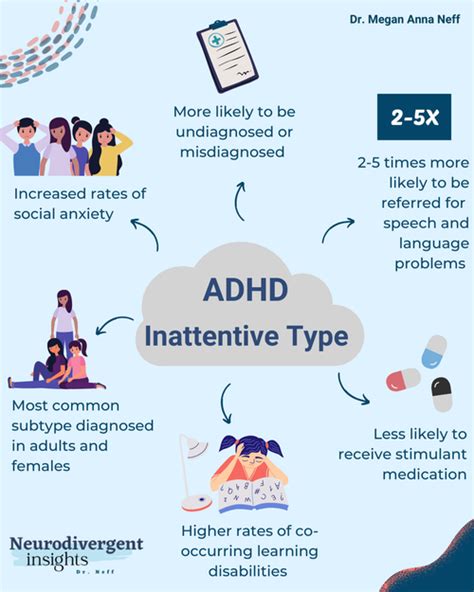 Understanding ADHD and Cleaning