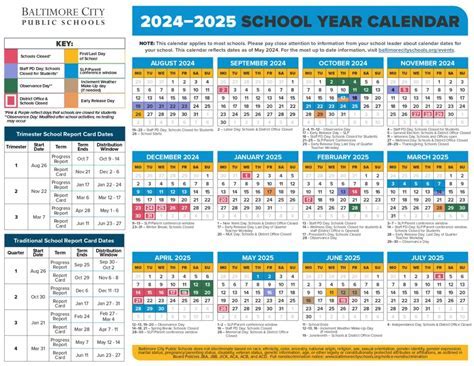 Understanding the Baltimore School Calendar