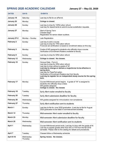 Understanding the CSI Calendar