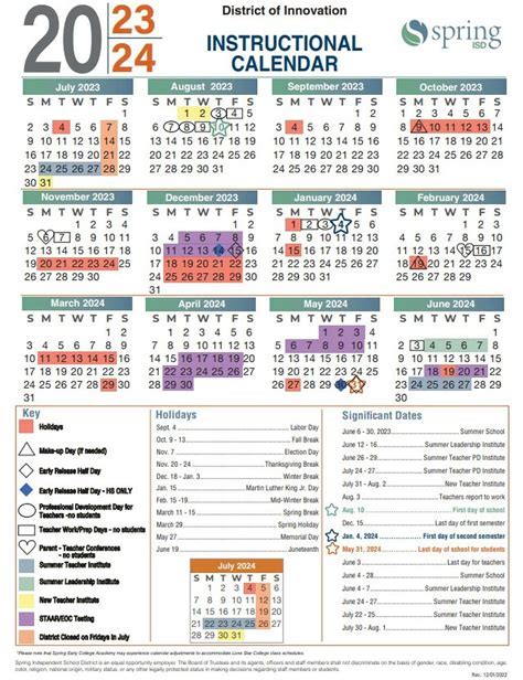 Understanding Calendar Layout