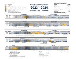 Understanding the DSD Calendar