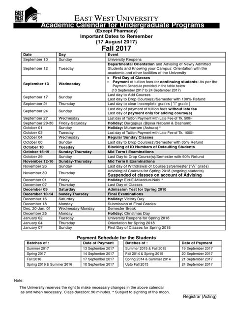 Understanding the EWU Calendar