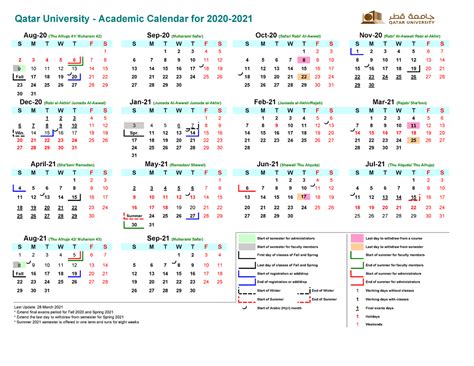 Understanding GULC Academic Calendar