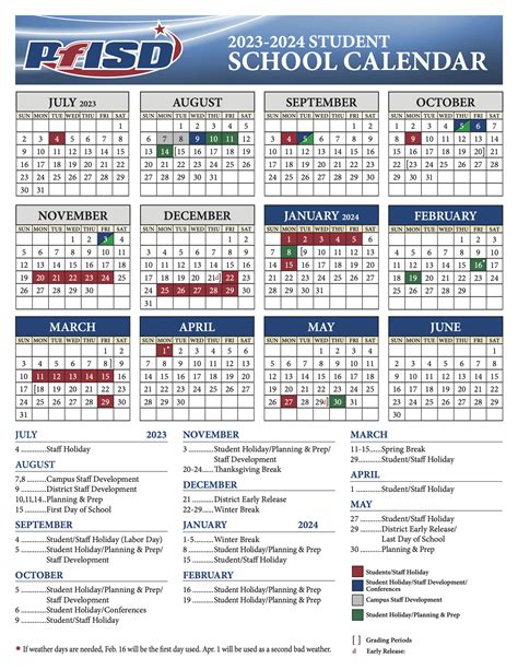 Understanding IPS Calendar