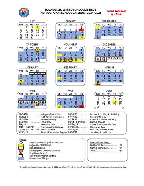 Understanding LBSUD Calendar