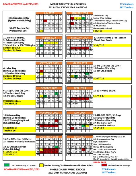 Understanding Mobile Public Schools Calendar