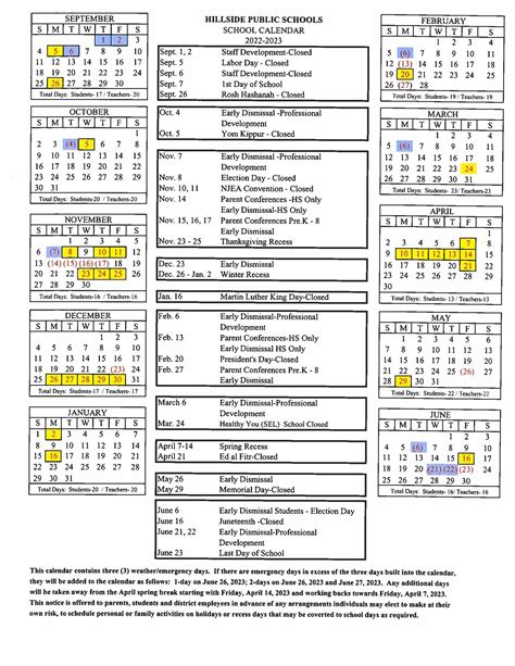 Understanding NYC School Calendar