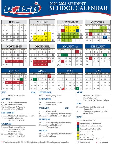 Understanding PISD Calendar Dates