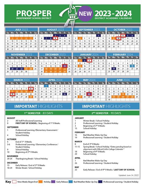 Understanding Pasadena ISD Calendar