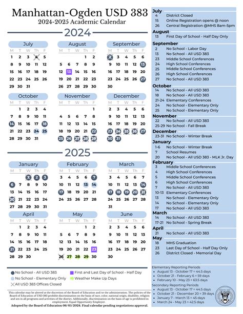 Understanding the USD 383 Calendar