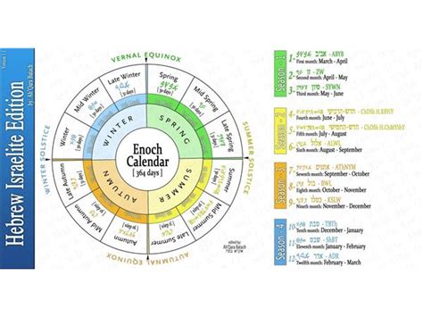 Understanding the Mason City Schools Calendar