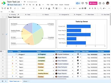 University of Lincoln MyView student insights