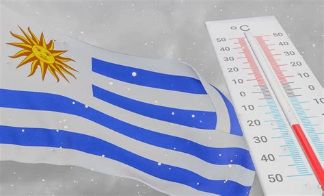 Uruguay Weather