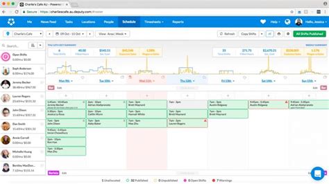 Use the Scheduling Tool Effectively