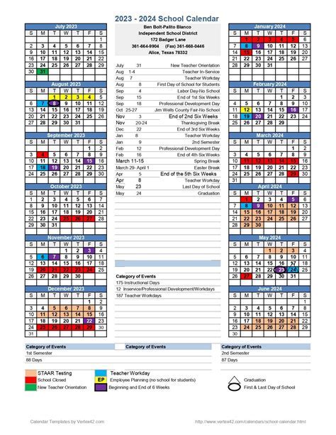 Using the 5 Isd 728 Calendar in Conjunction with Other Tools