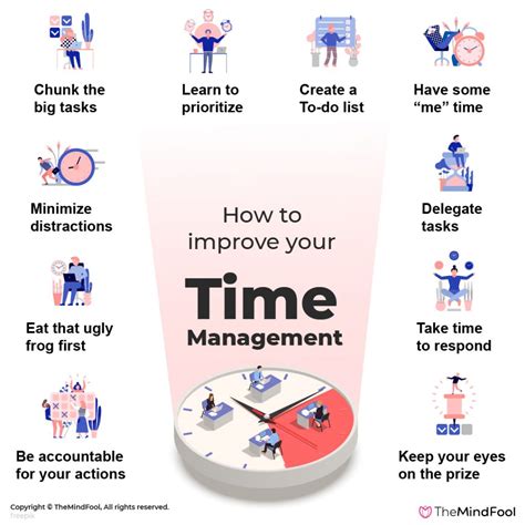 Using Brevard School Calendar to Improve Time Management