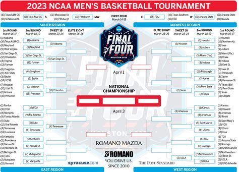 Using Printable Bracket Templates