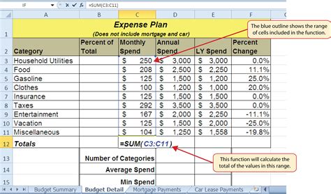 Using Spreadsheet Functions