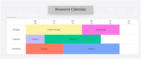 Utilizing Calendar Resources