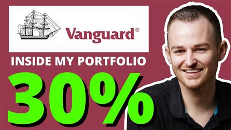 Vanguard UK Investment Portfolio