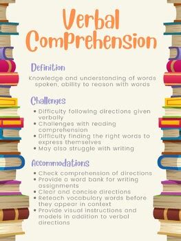 Verbal Comprehension Quiz Image 4