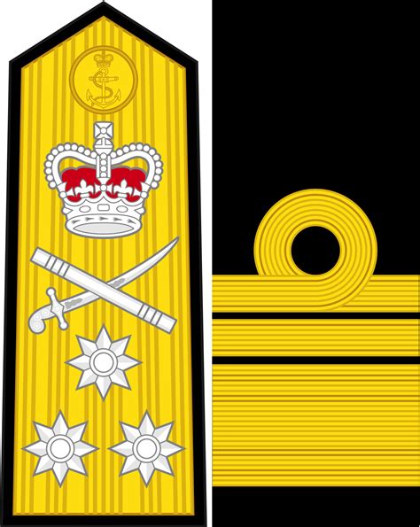 Vice Admiral Rank