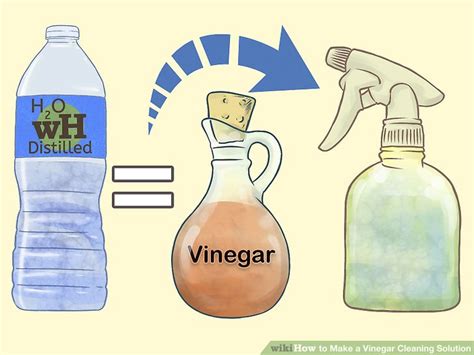 Vinegar Cleaning Solution