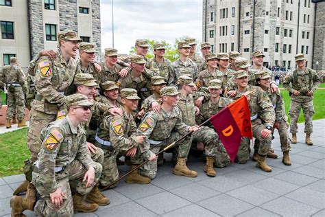 Virginia Tech Corps of Cadets