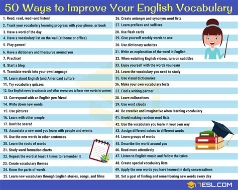 Vocabulary Improvement