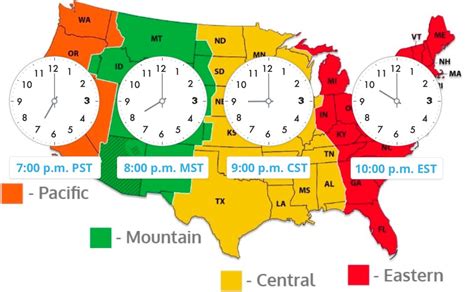 Wake Island's Unique Hour Difference